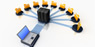 Disaster Recovery & Business Continuity
